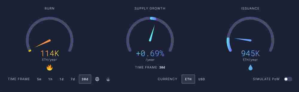 6月以太坊能涨到多少?2025年6月以太坊(ETH)价格预测